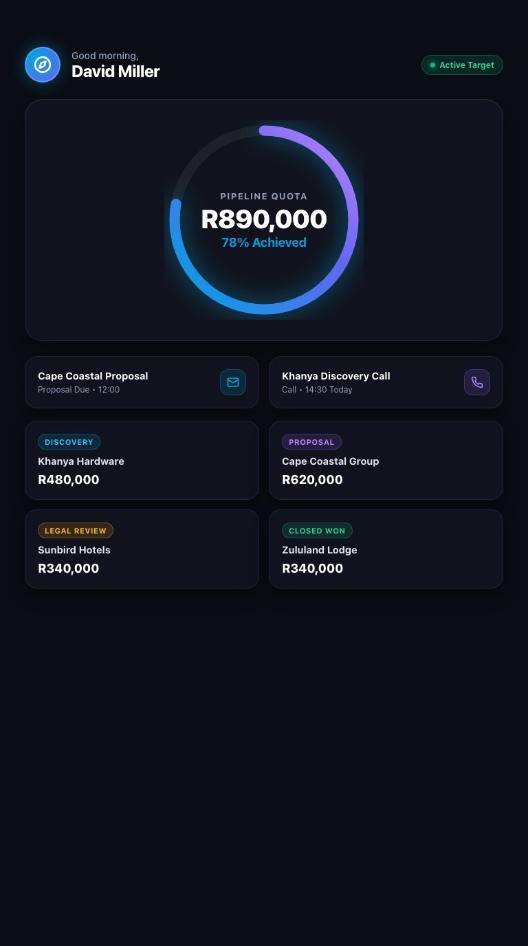 Neo-Spatial Mobile Home Screen