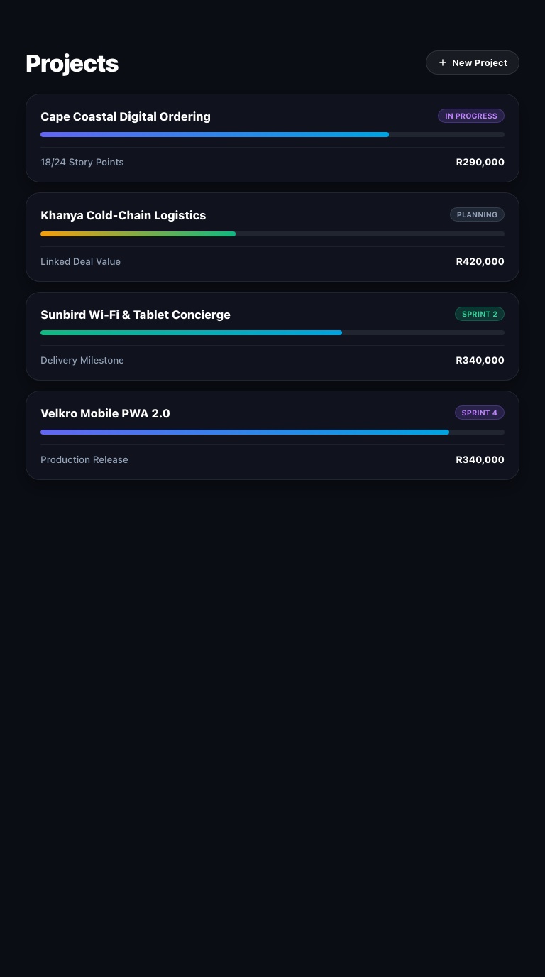 Revenue-Linked Projects Screen