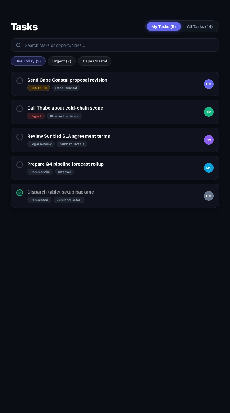 Mobile Execution Tasks Screen