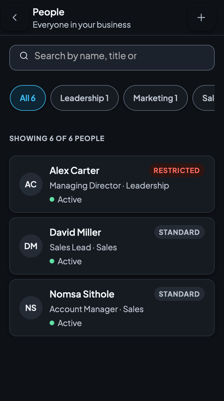 Mobile People Directory Screen
